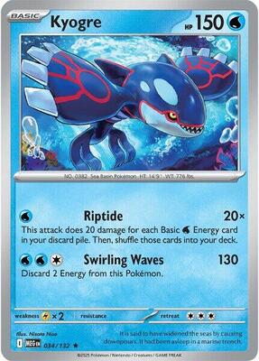 Kyogre [Holofoil]